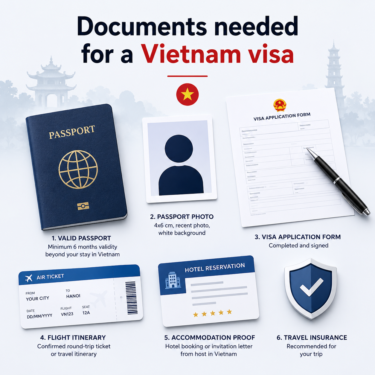 Documents needed for a Vietnam visa